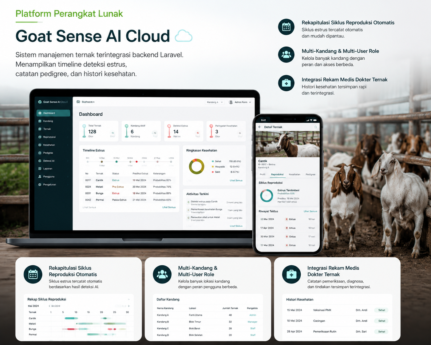 Goat Sense AI Cloud Platform